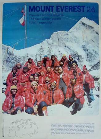 Février 1980 : première ascension hivernale de l'Everest